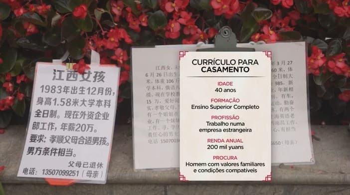 Casamento à Chinês
